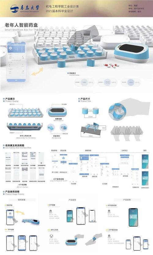 設(shè)計(jì)未來，究其所昉 青島大學(xué)工業(yè)設(shè)計(jì)系2021屆本科畢業(yè)設(shè)計(jì)展圖文設(shè)計(jì)制作紀(jì)略